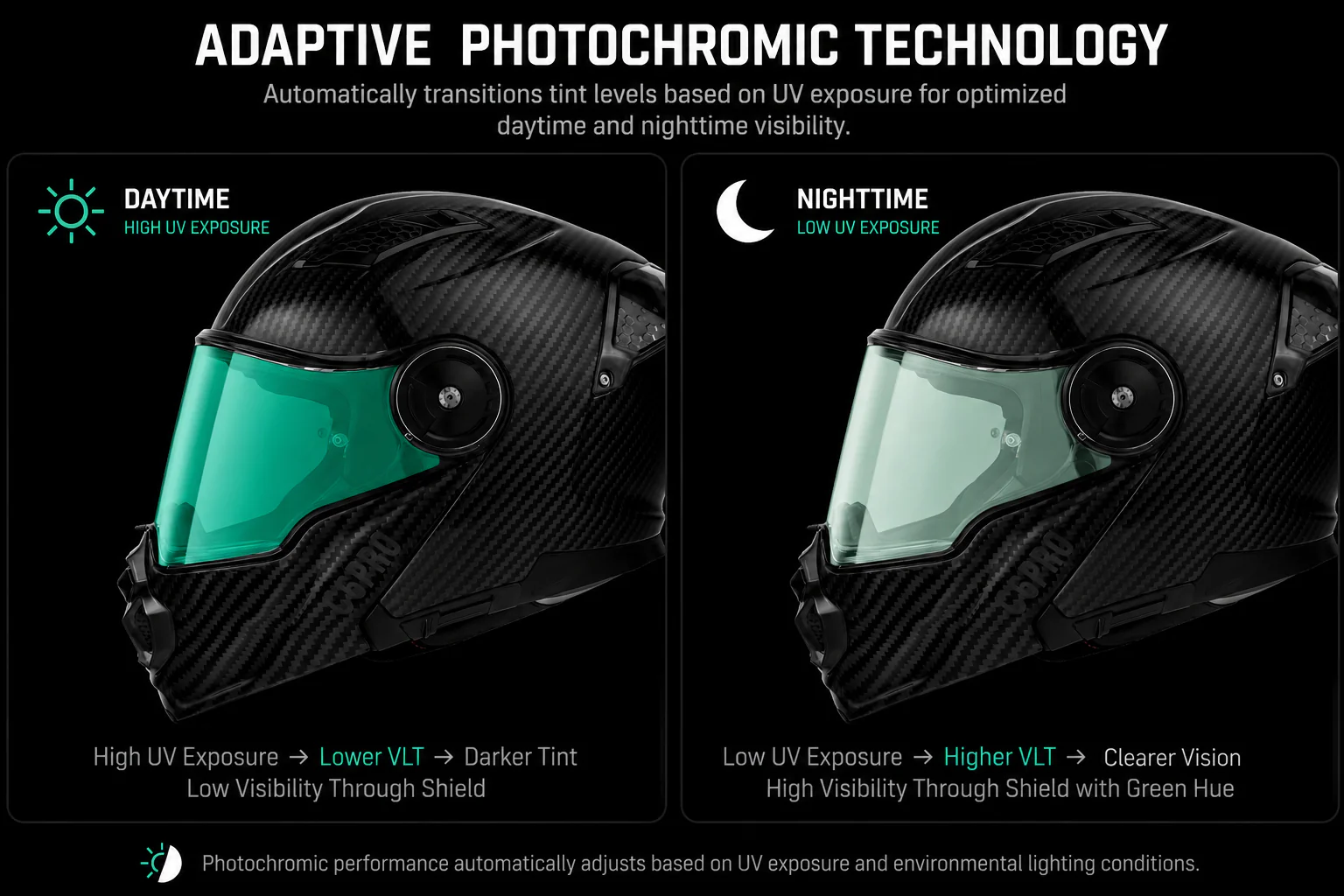 C6 Shield Outer- Photochromic Green - Image 2