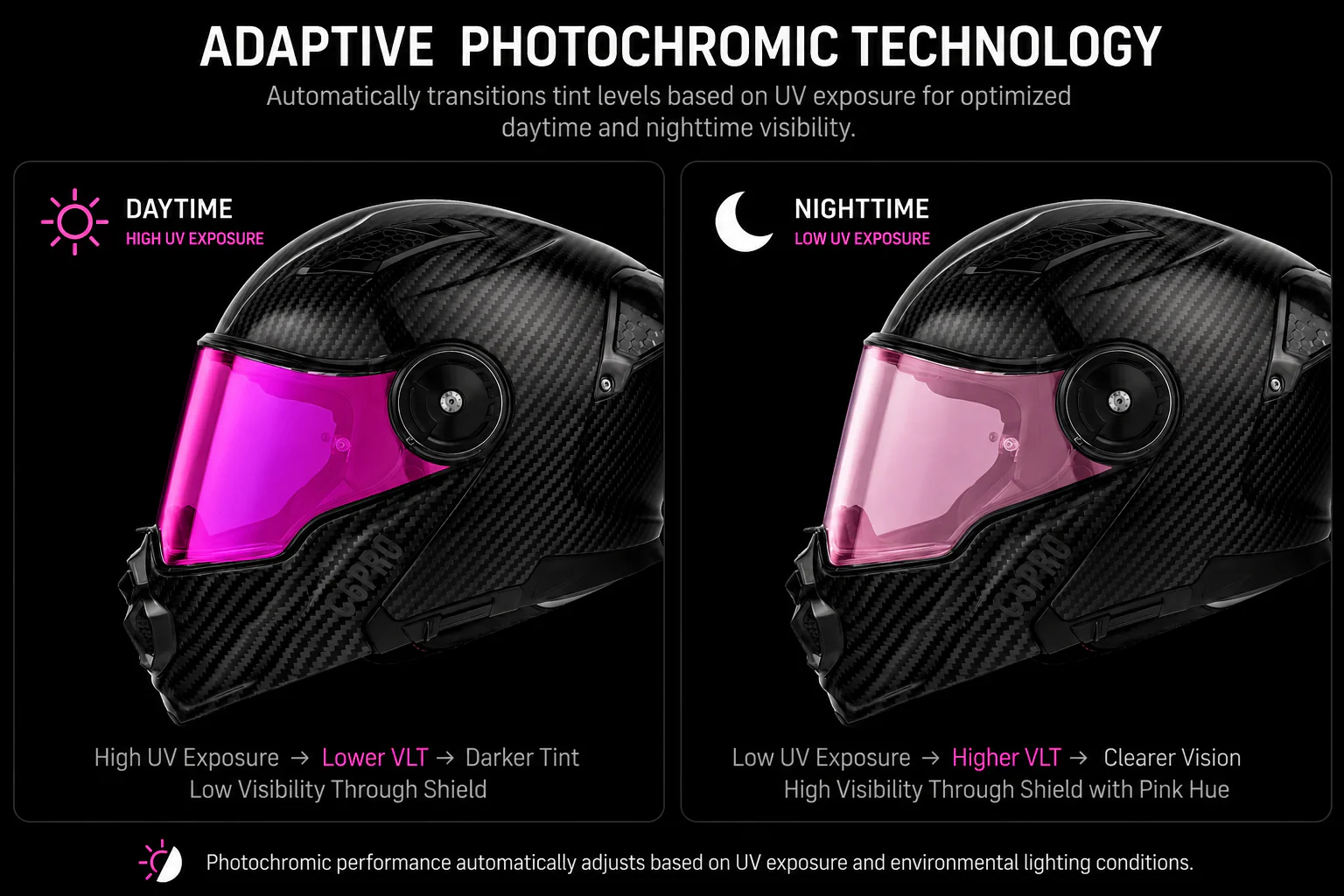 C6 Shield Outer- Photochromic Pink - Image 2