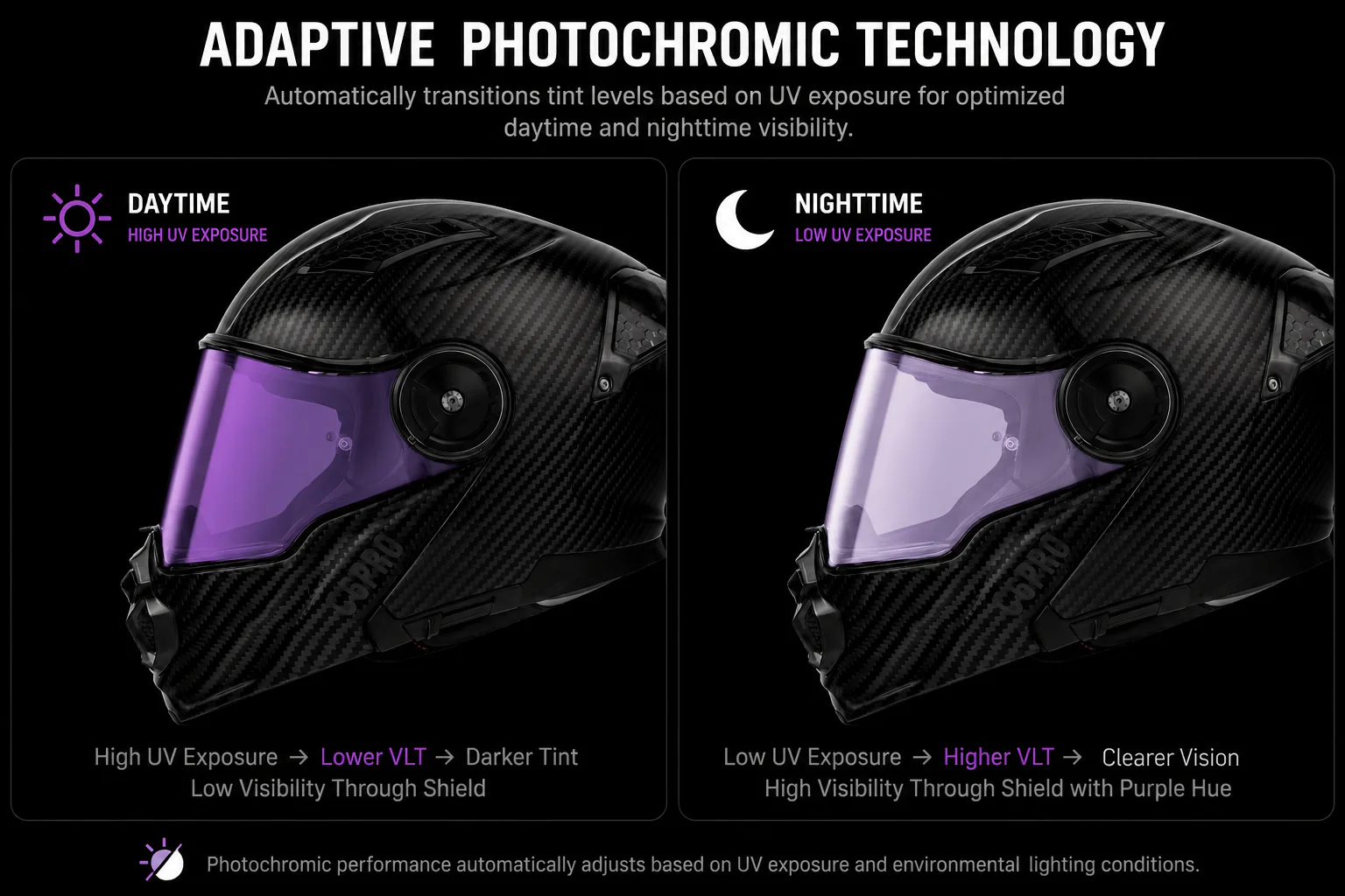 C6 Shield Outer- Photochromic Purple - Image 2
