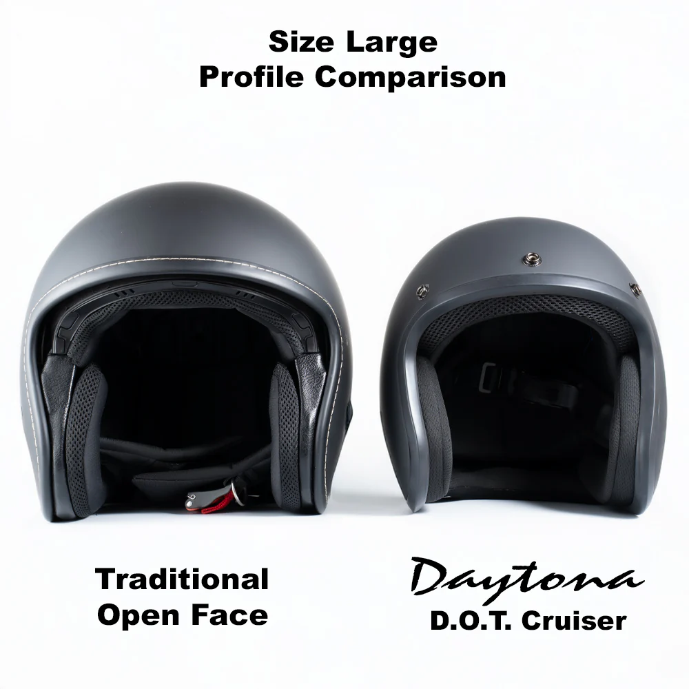 D.O.T. Daytona Cruiser- Hi-Gloss Black - Image 9