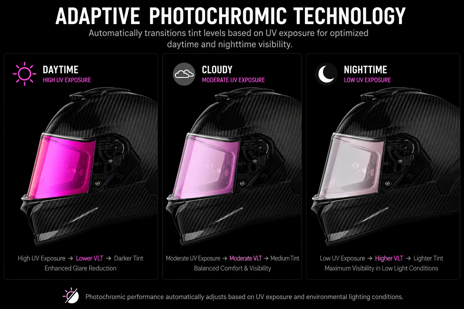 Viper Shield Outer- Photochromic Pink - Image 2